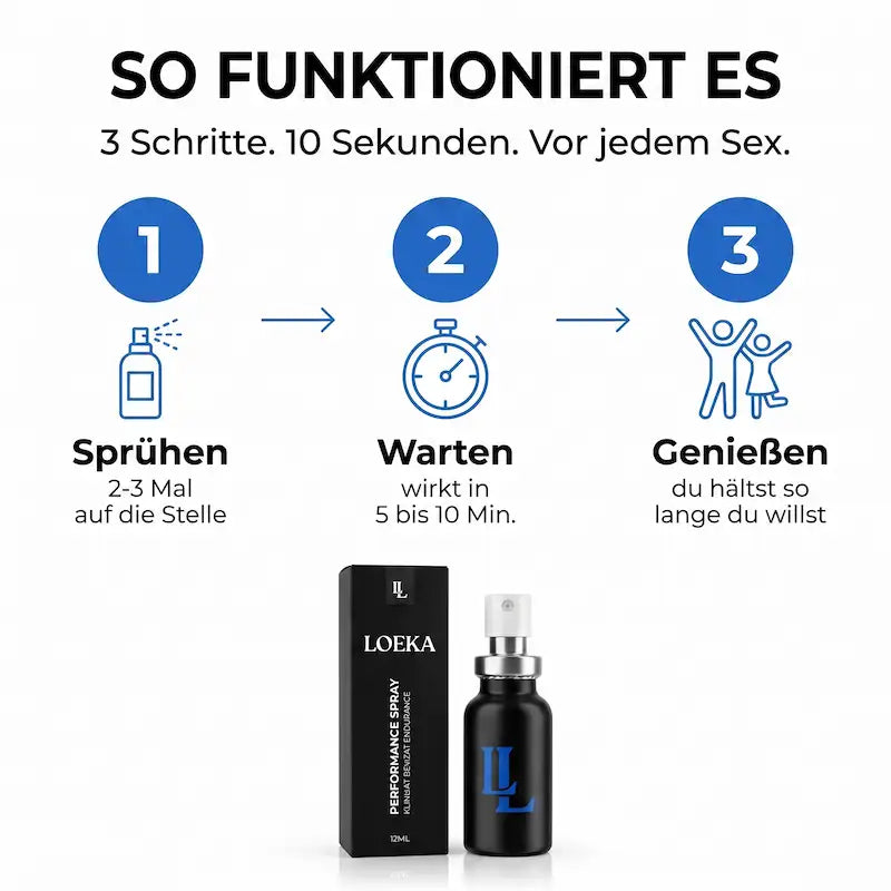 Loeka™ Performance Spray