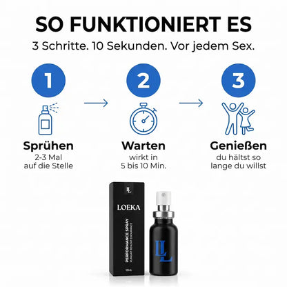Loeka™ Performance Spray